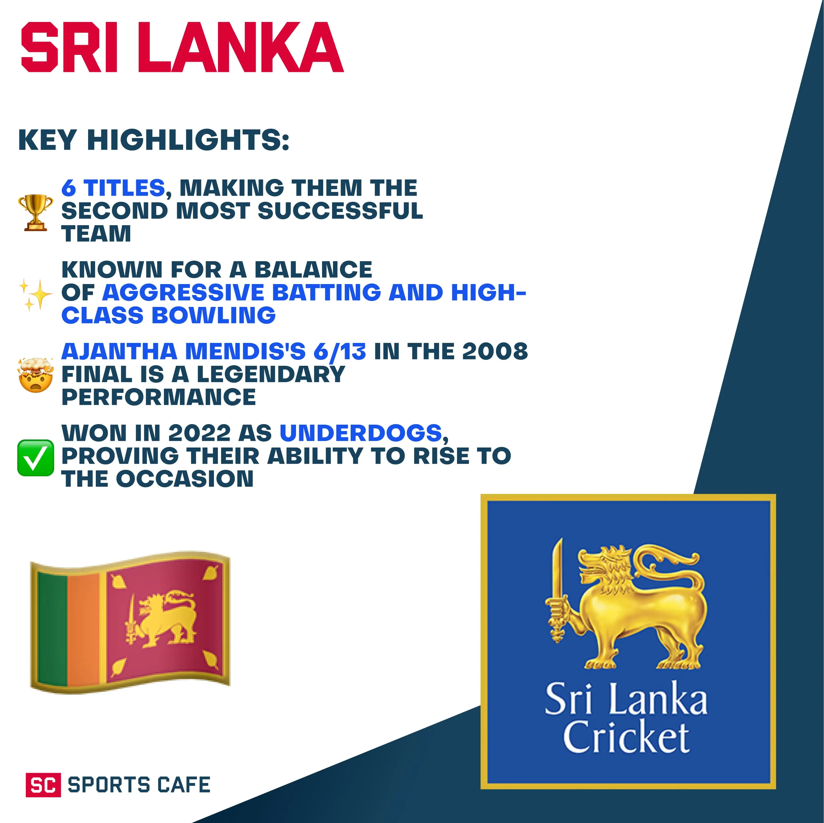 Sri Lanka.